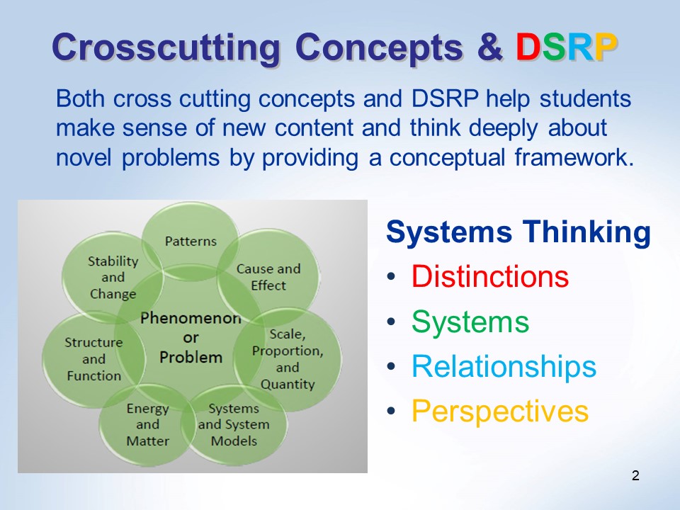 Crosscutting Concepts and DSRP